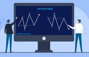 QM | آر تی ام QM