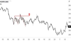 QM | آر تی ام QM