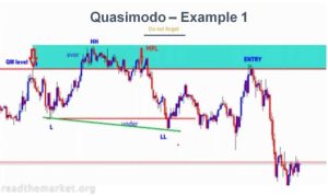 QM | آر تی ام QM