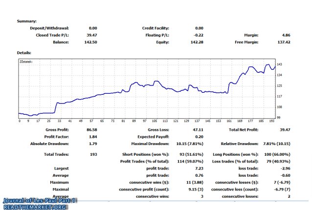 لس پاول | آر تی ام لس پاول