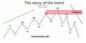 QM | آر تی ام QM