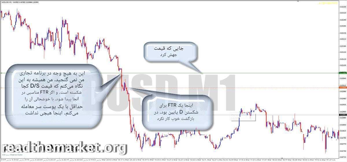 ژورنال ایف | آر تی ام ژورنال ایف