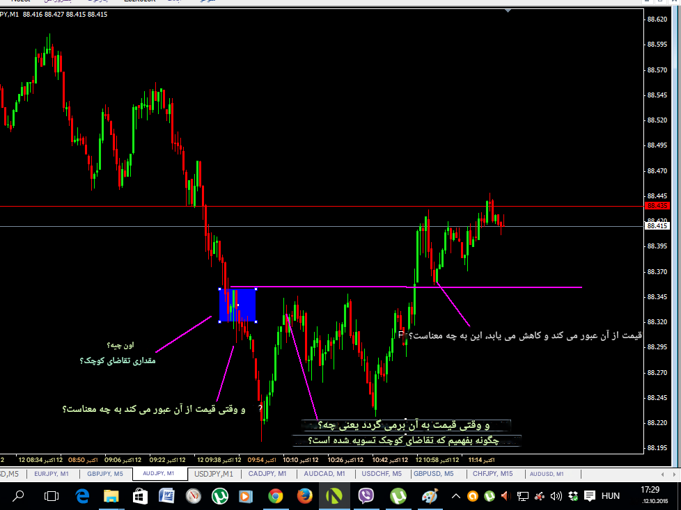 RTM | آر تی ام RTM