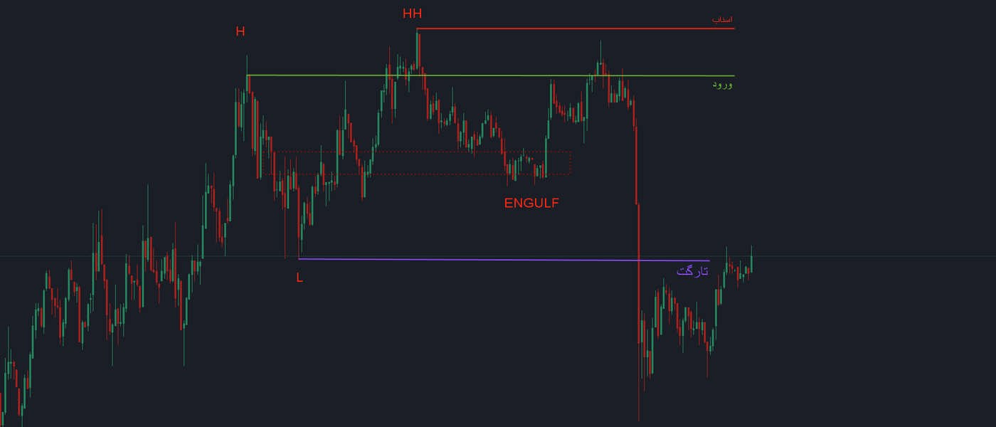 کیو ام | آر تی ام کیو ام