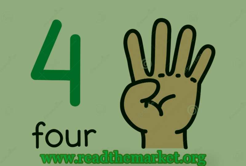 read the market | آر تی ام read the market