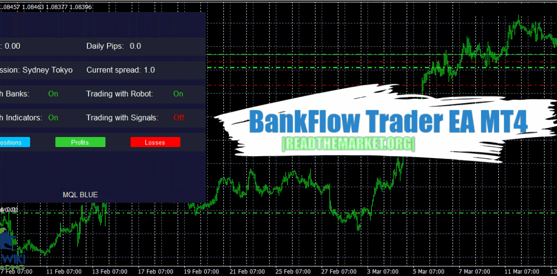 BankFlow Trader