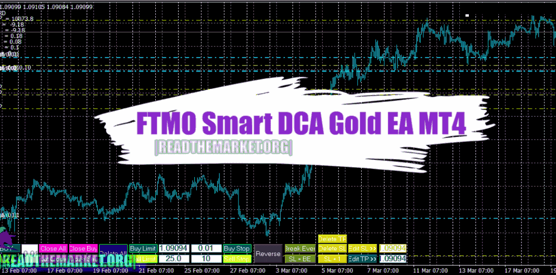 FTMO Smart DCA Gold