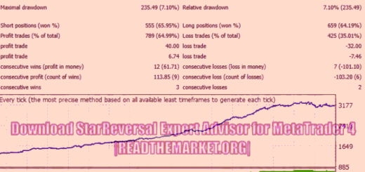 Download StarReversal Expert Advisor for MetaTrader 4 | آر تی ام Download StarReversal Expert Advisor for MetaTrader 4
