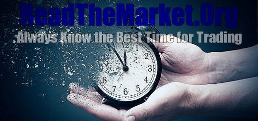 Always Know the Best Time for Trading