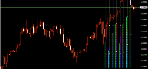 Xmeter