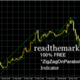 ZigZagOnParabolic