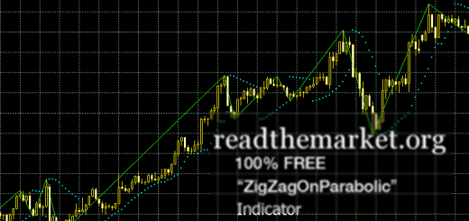 ZigZagOnParabolic