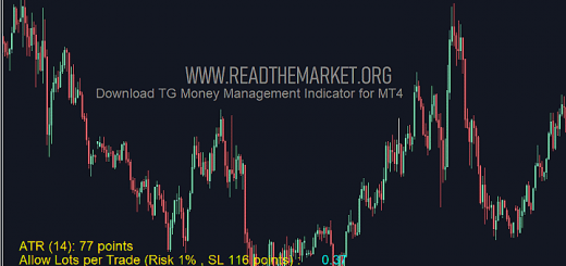 Money Management | آر تی ام Money Management