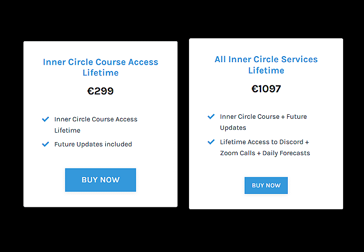 دوره آموزش فارکس