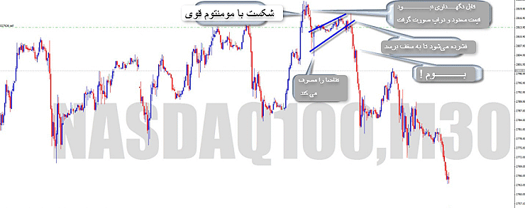 کن کن | آر تی ام کن کن