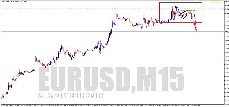 کن کن | آر تی ام کن کن