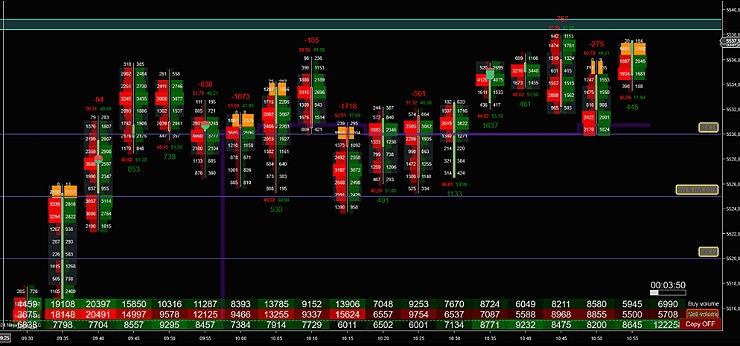 نینجا تریدر | آر تی ام نینجا تریدر