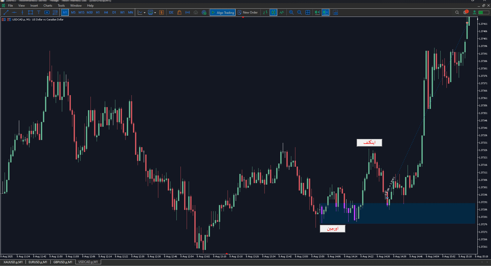 سبک آر تی ام