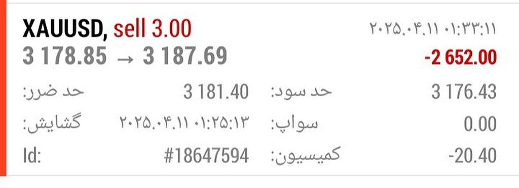 موند اف ایکس