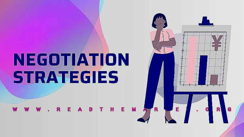 پرایس اکشن | آر تی ام پرایس اکشن