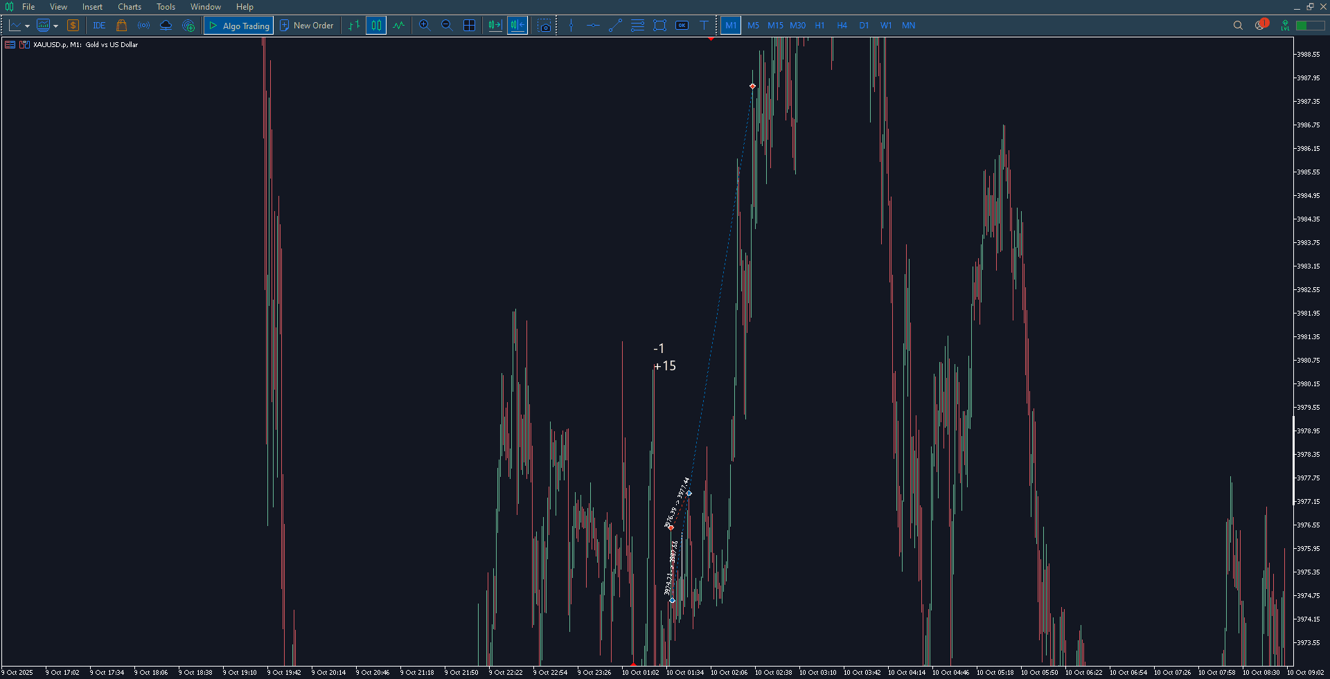 به تعدادی نابغه نیازمندیم