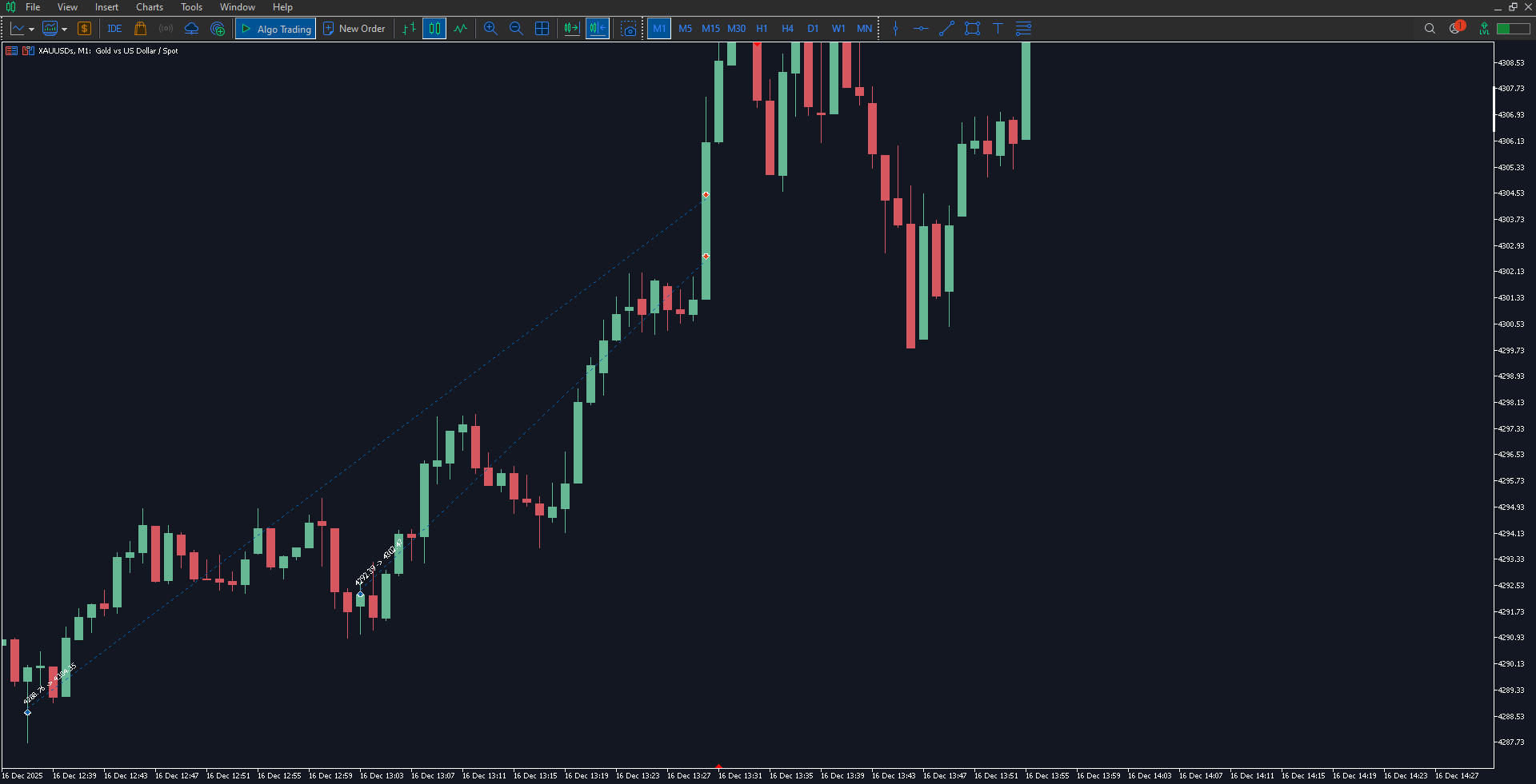 trade | آر تی ام trade