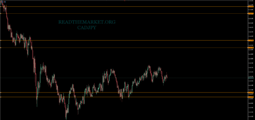 cadjpy