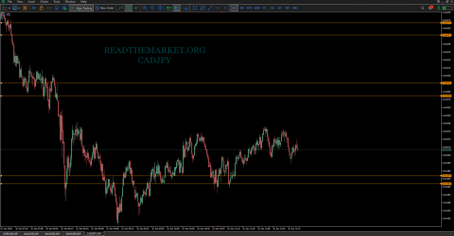 cadjpy | آر تی ام cadjpy