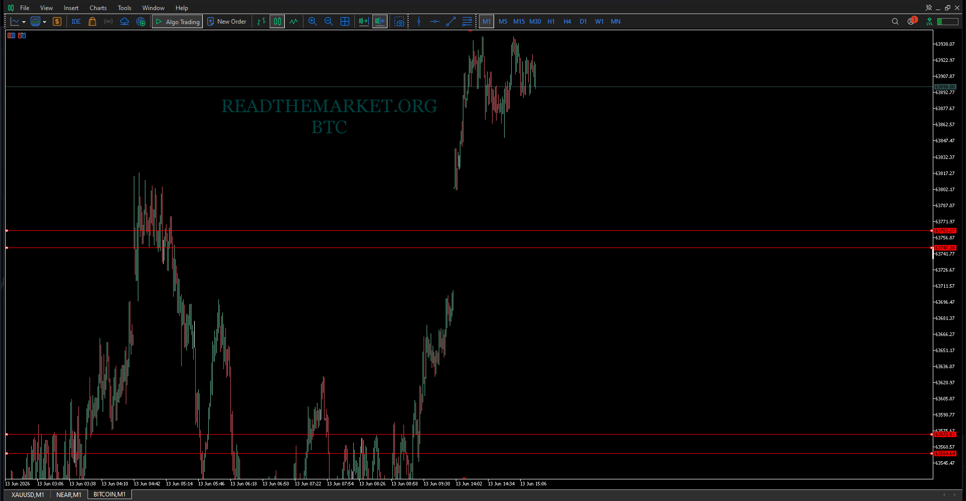 btc