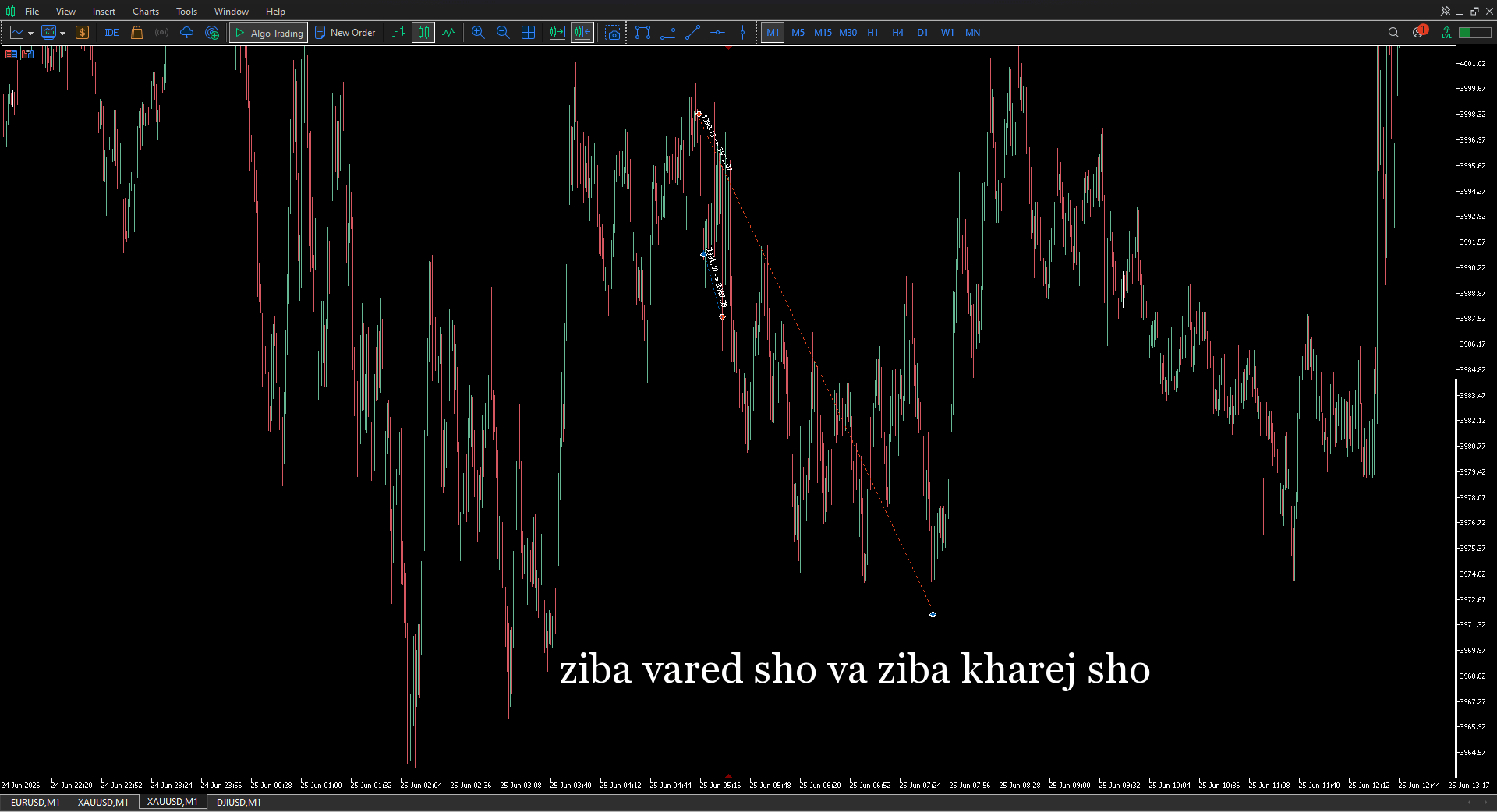 trade | آر تی ام trade