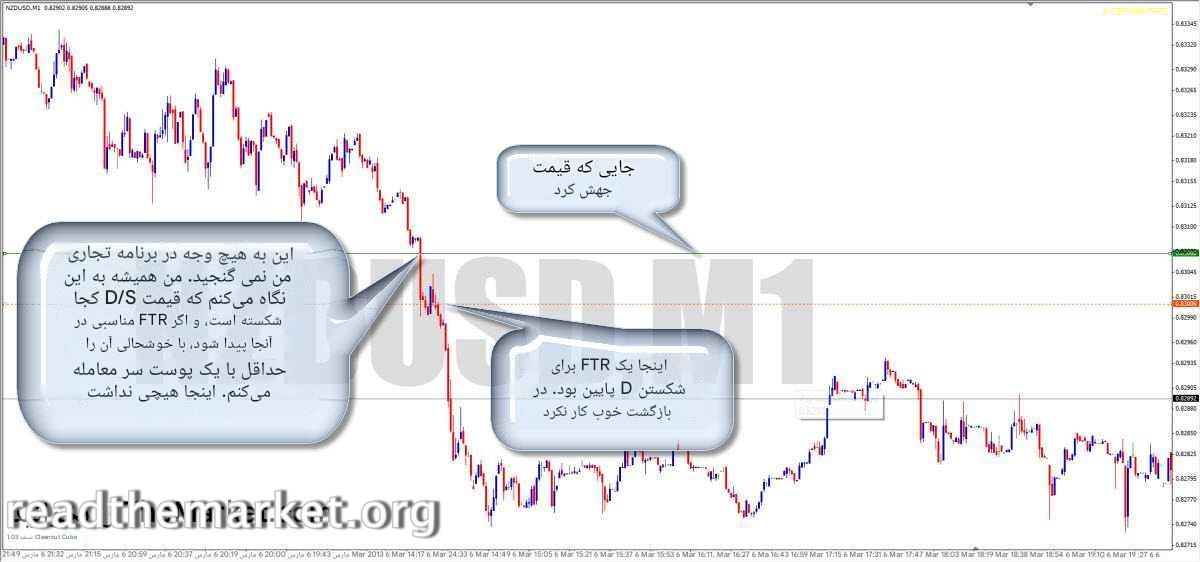 ژورنال ایف