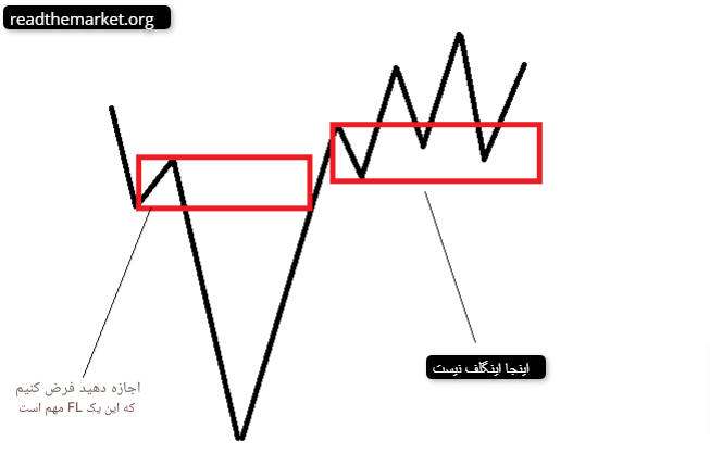 آر تی ام