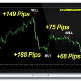دانلود اندیکاتور Premium Scalper برای MT4